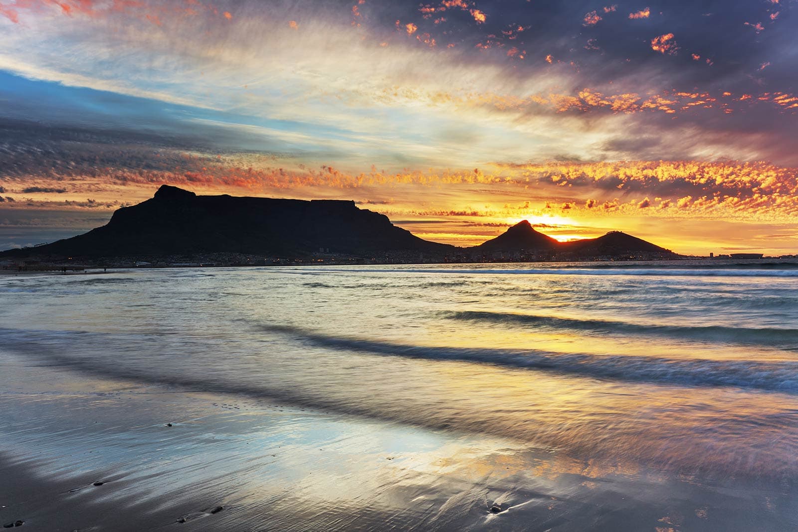 Best Sunset Spots in Cape Town